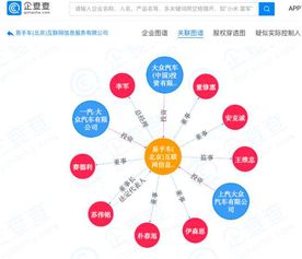 挑戰(zhàn)瓜子整合充電樁企業(yè)，大眾設立新能源與二手車公司，布局互聯(lián)網(wǎng)信息服務
